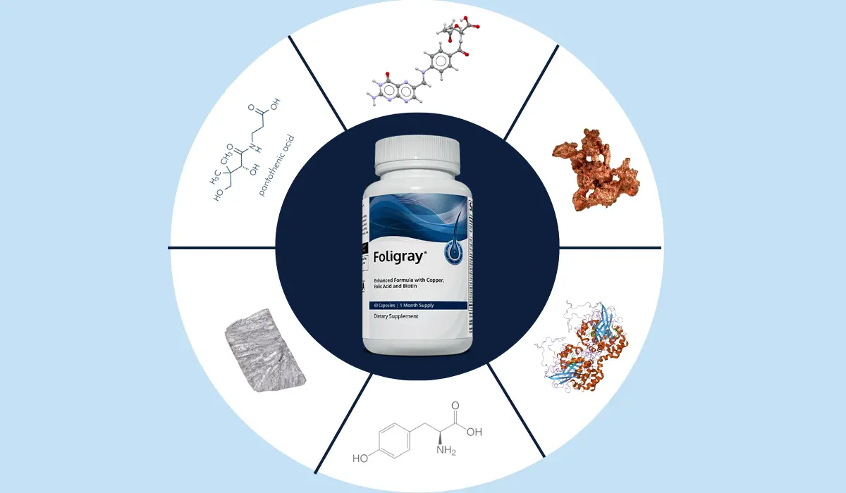 Foligray Ingredients