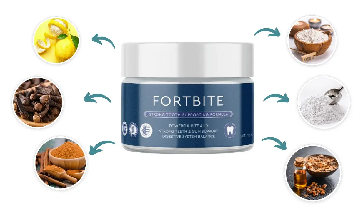 FortBite Ingredients