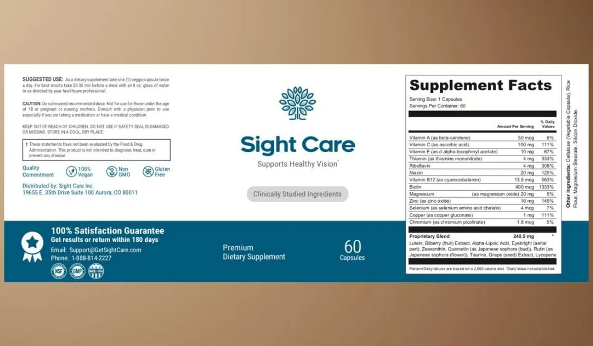 SightCare Supplement Facts