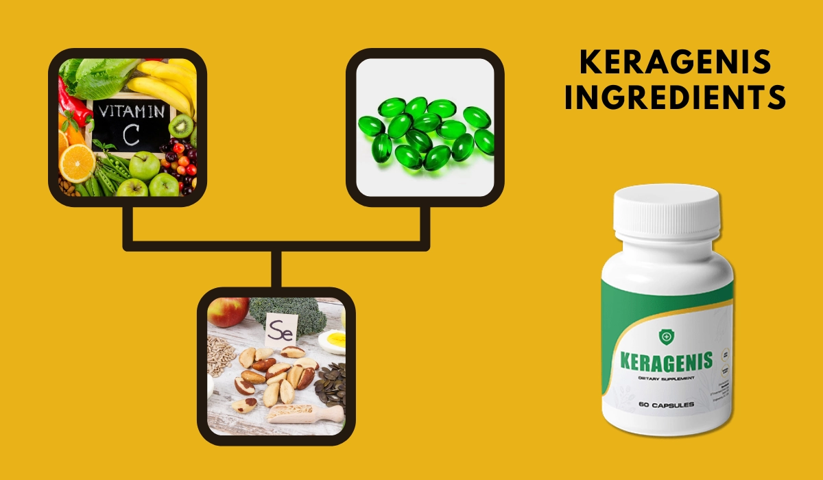 KeraGenis Ingredients