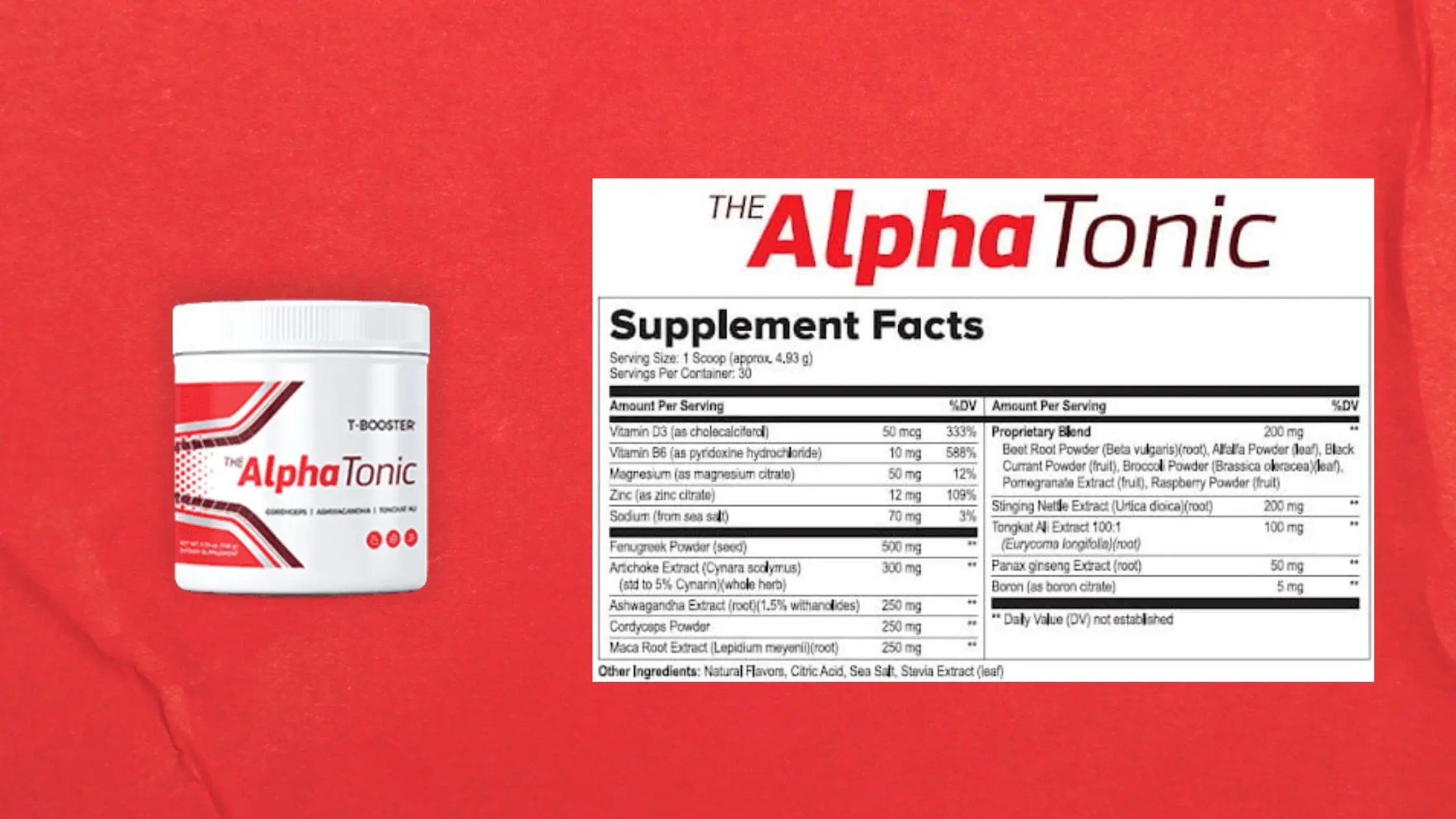 Alpha Tonic Supplements Facts