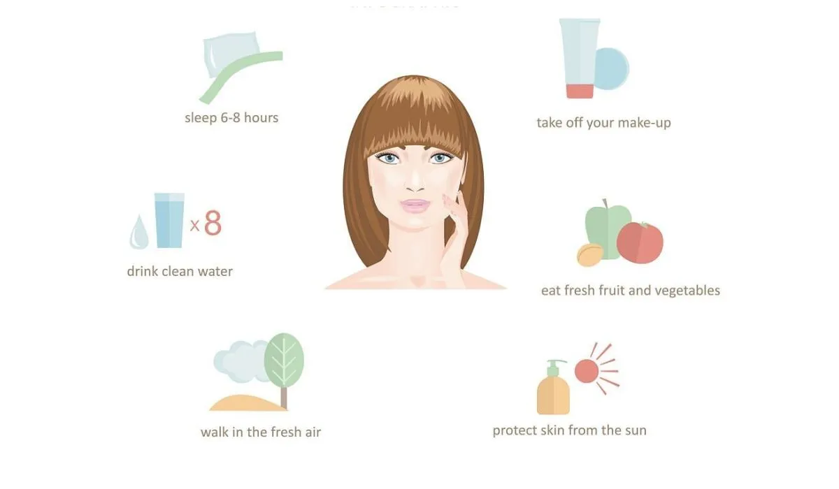 The Major Factors To Achieve Glowing Skin 