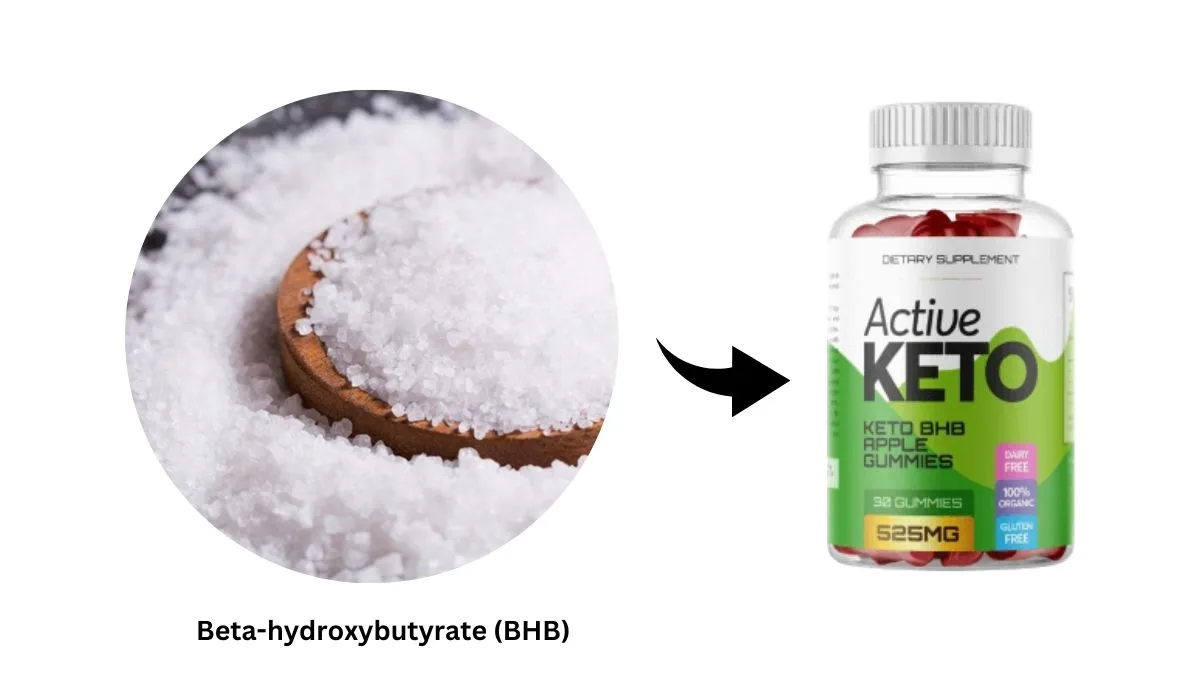 Active Keto BHB Apple Gummies Ingredient