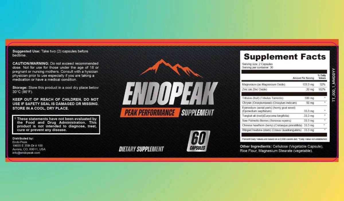 EndoPeak Supplement Details