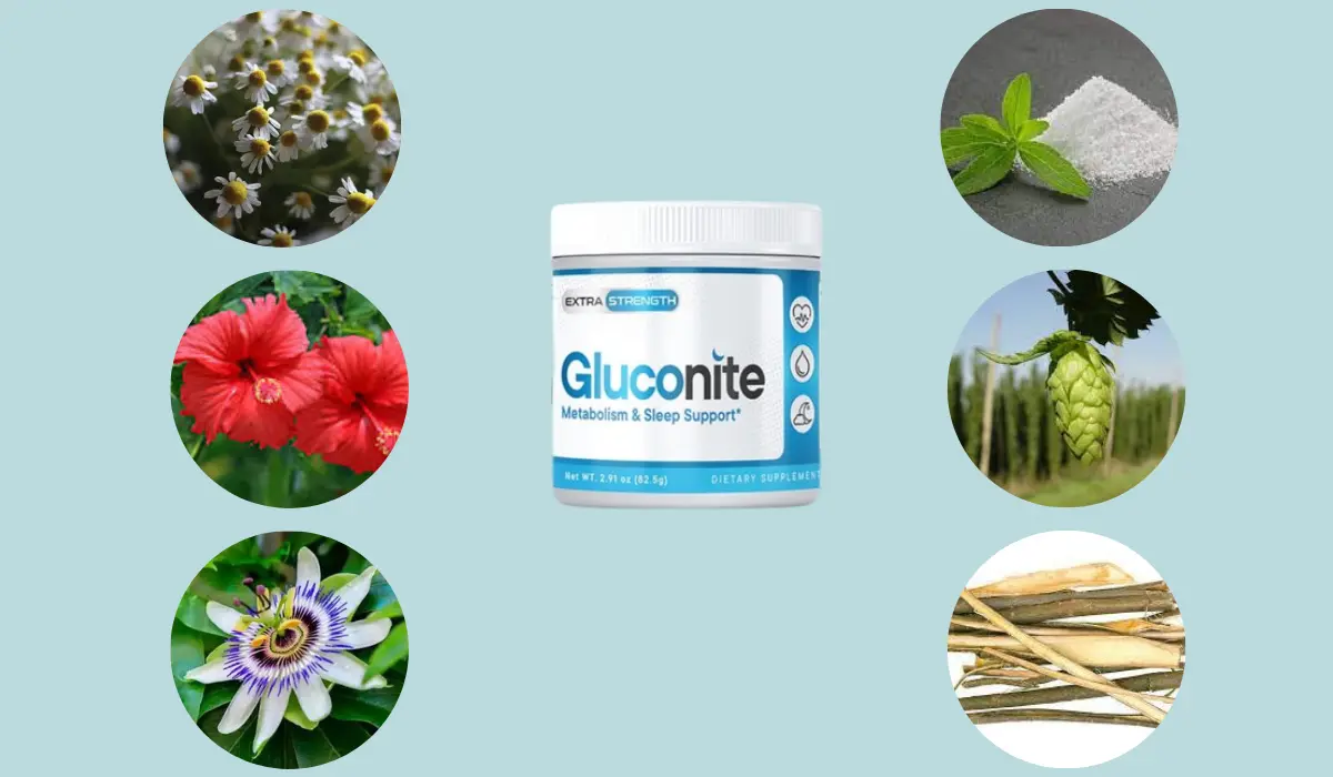 Gluconite Ingredients