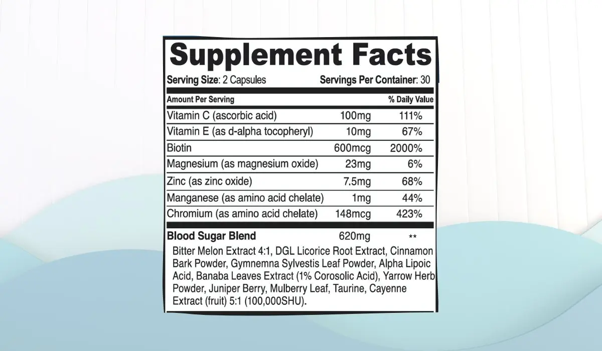 Glucoswitch Supplement Facts