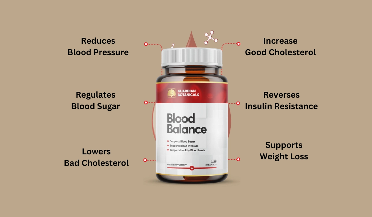 Guardian Blood Balance Benefits