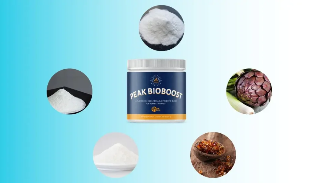 Peak BioBoost Ingredients
