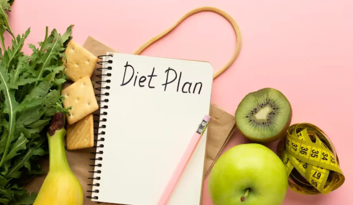 Best Diet Plans