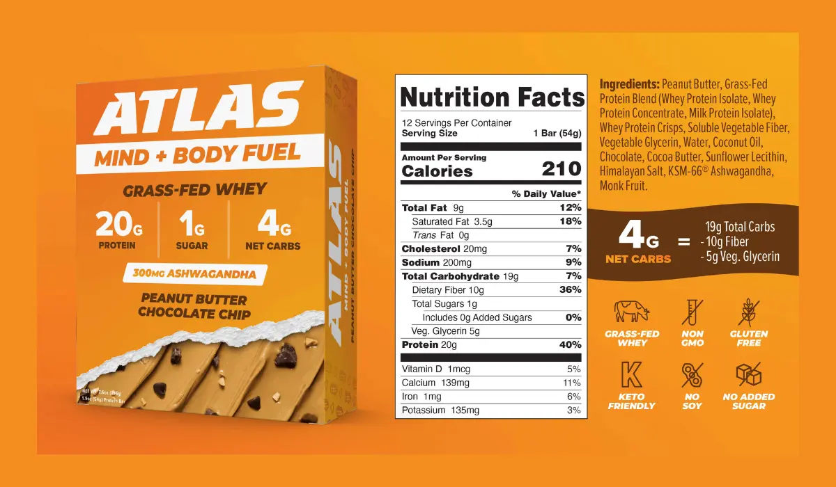 Atlas Bars Label